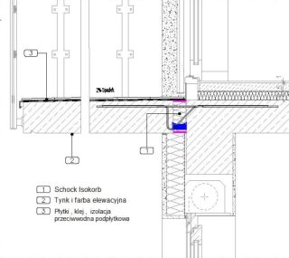 Układ warstw izolacyjnej w balkonie z Schöck Isokorb®.